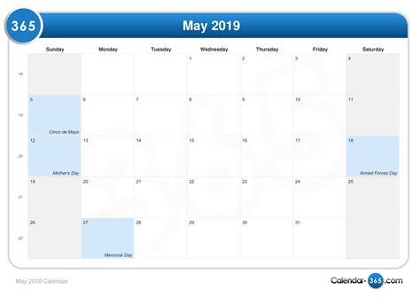 may 7 2019